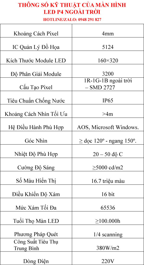 màn hình led p4 outdoor