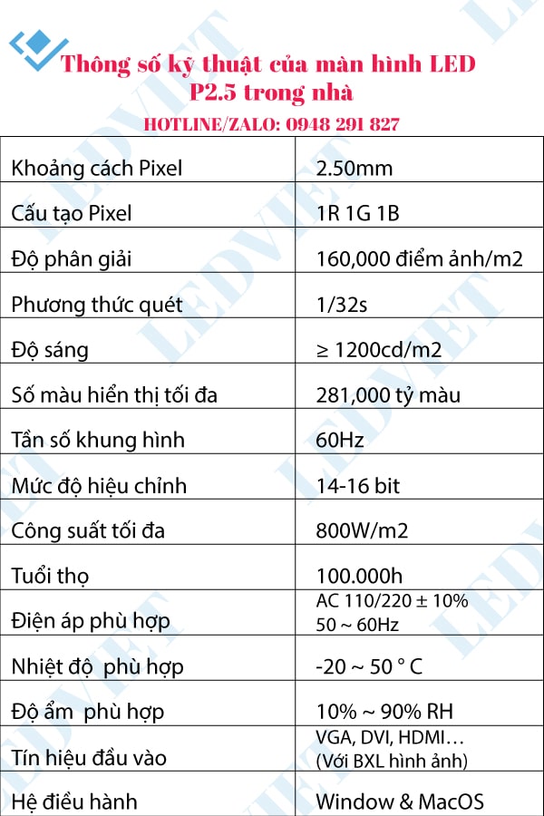 Màn hình LED P2.5