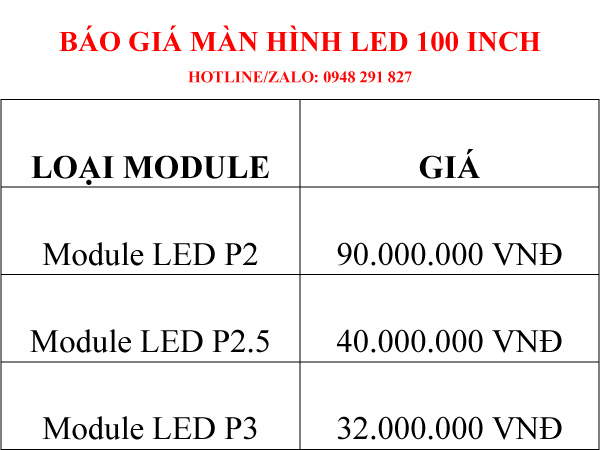 giá màn hình led 100 inch