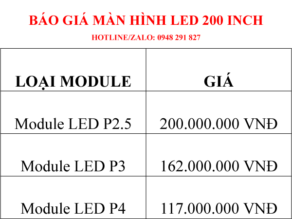 giá màn hình led 200 inch