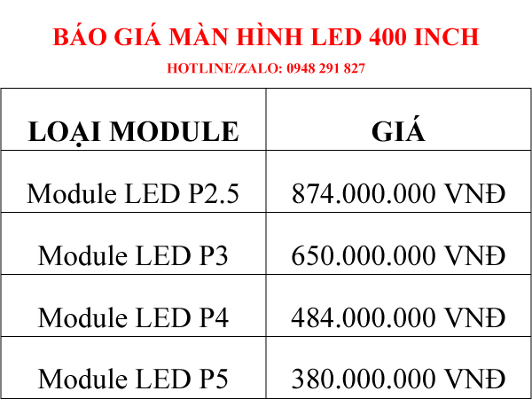 giá màn hình led 400 inch