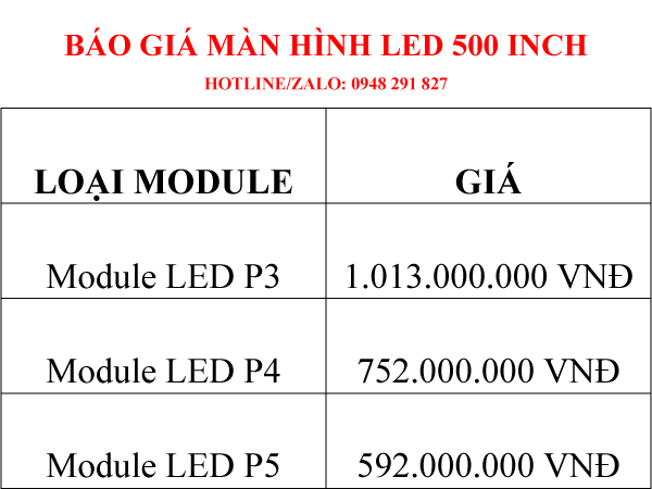 giá màn hình led 500 inch