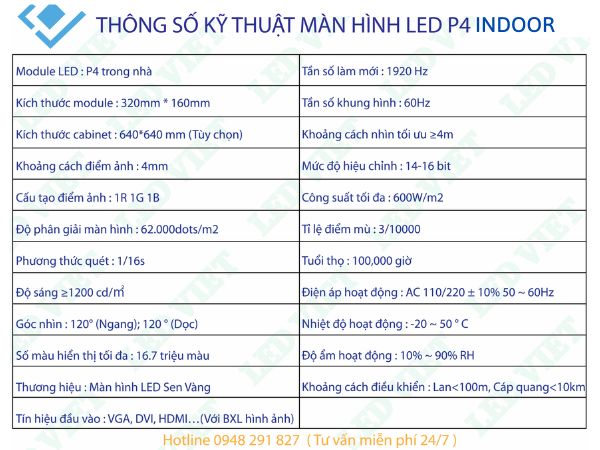 gia-man-hinh-led-p4 giá màn hình led p4