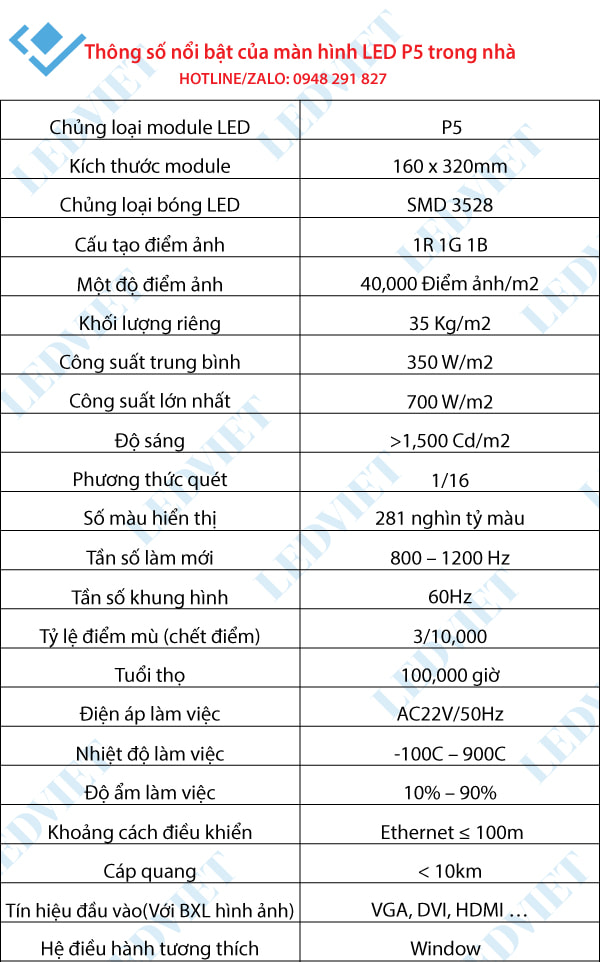 giá màn hình led p5 trong nhà giá màn hình led p5 trong nhà