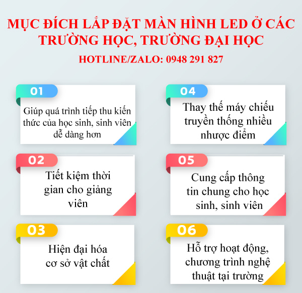 lắp đặt màn hình led trường học