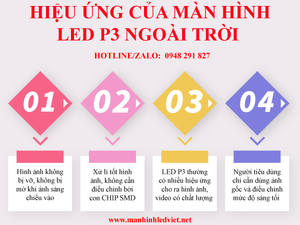 led p3 full color outdoor