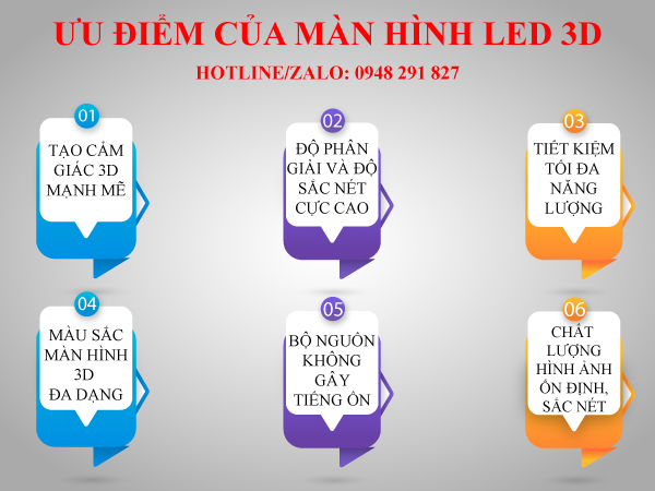 màn hình led 3d outdoor