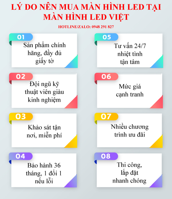 màn hình led trường học tphcm