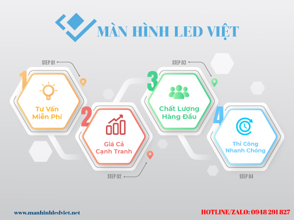 màn hình led việt net màn hình led việt net