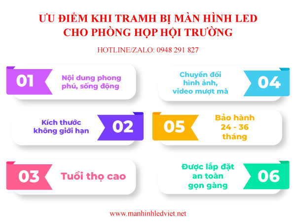ưu điểm màn hình led phòng họp