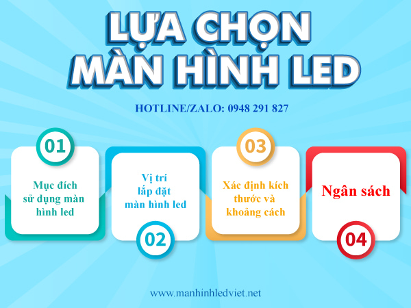 mua màn hình led phòng họp