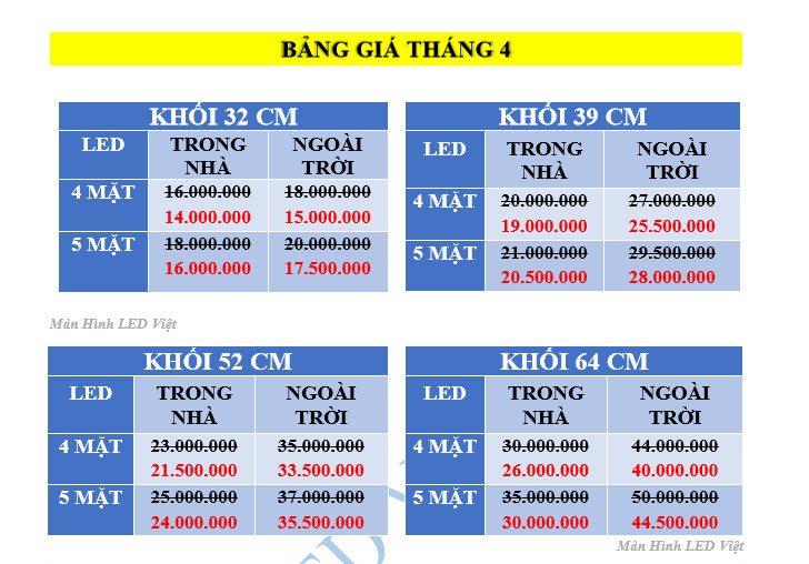 bảng giá khối led 3d