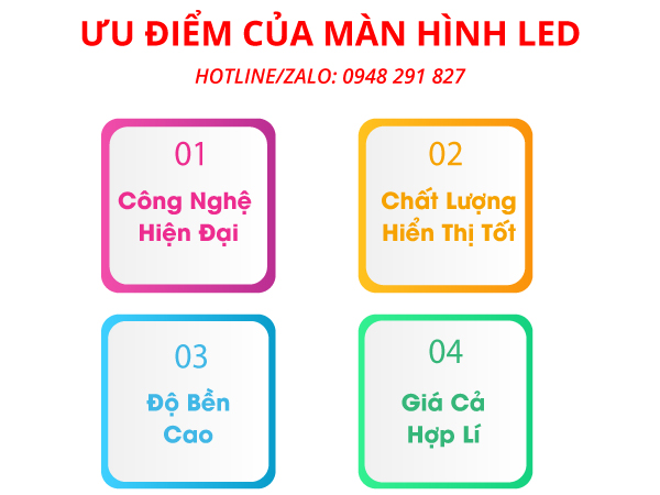 ưu điểm màn hình led 