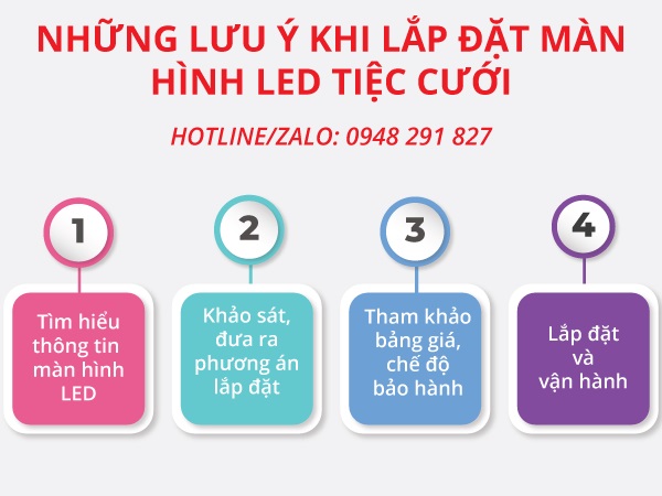 lắp đặt màn hình led tiệc cưới 