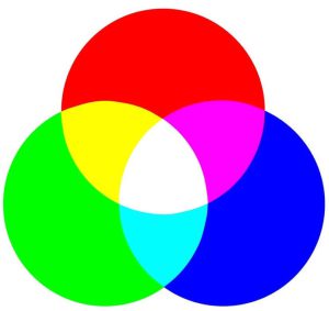 hệ màu RGB hệ màu RGB