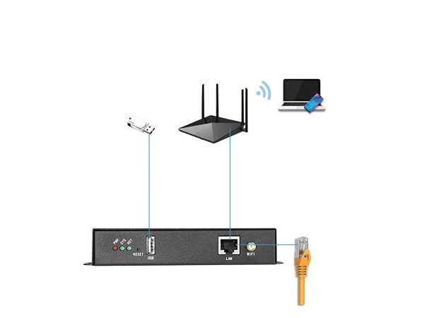 Bộ Điều Khiển KP1/KP2 - Giá Tốt, Hàng Chính Hãng - Ảnh 2