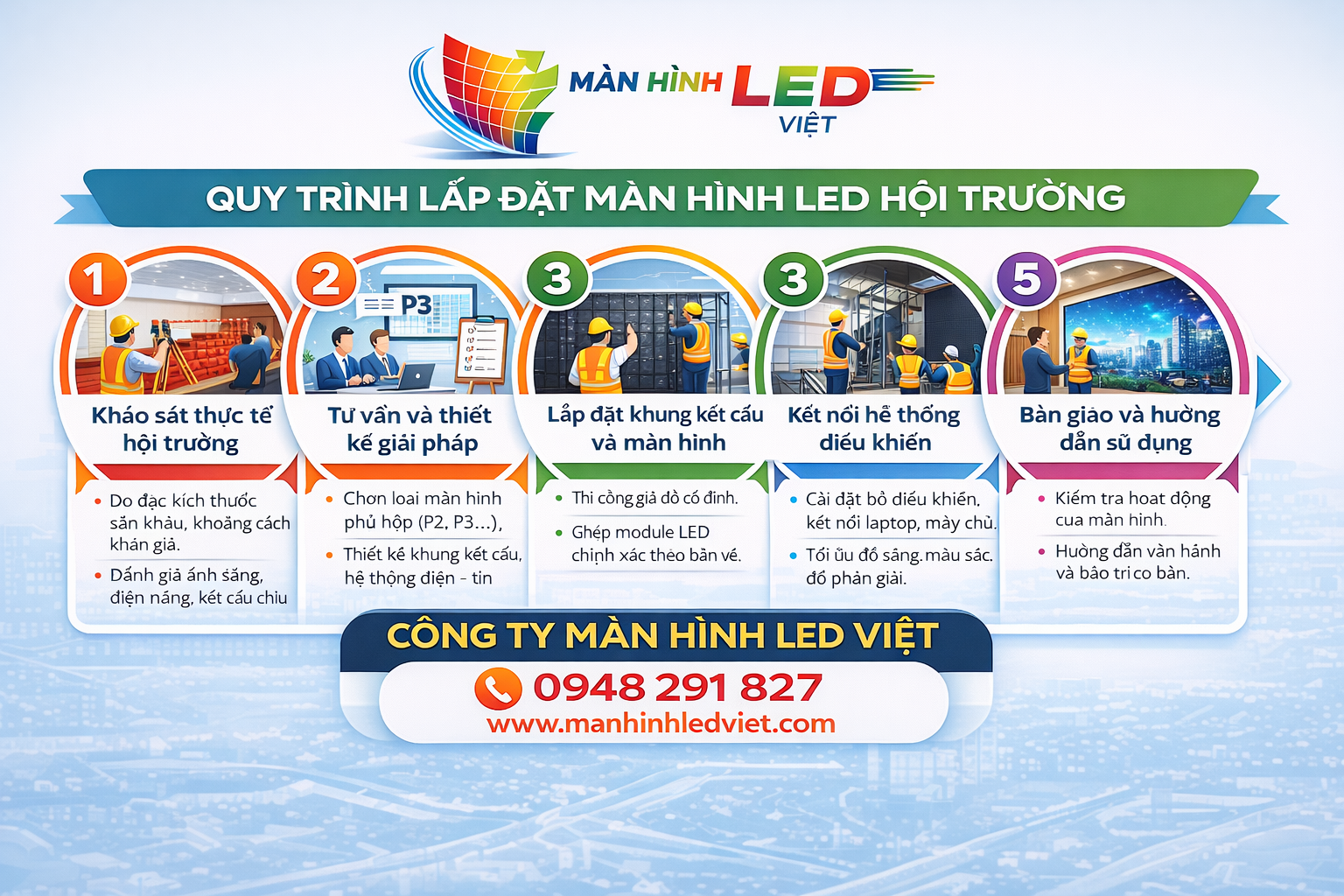 Màn hình led hội trường Màn hình led hội trường, giải pháp trình chiếu online cho các cuộc họp tại hội trường lớn nhỏ