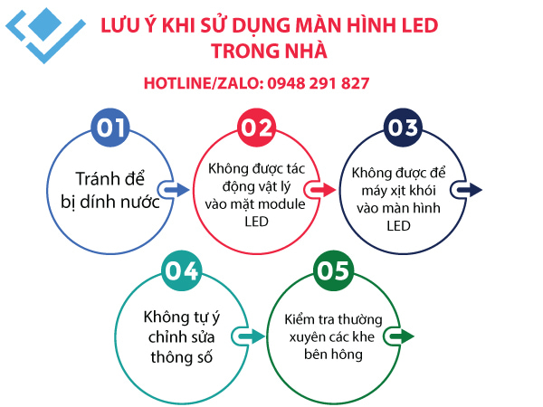 Báo Giá Màn Hình LED P5 Trong Nhà (Indoor) Chính Hãng 36T - Ảnh 4